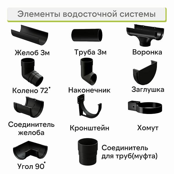 Docke ПРЕМИУМ Колено 72 Карбон