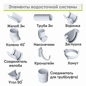 Труба водосточная Альта-Профиль "Элит" ПВХ 3000мм  — Белая