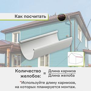 Docke ЛЮКС Желоб водосточный 3000мм  — Пломбир