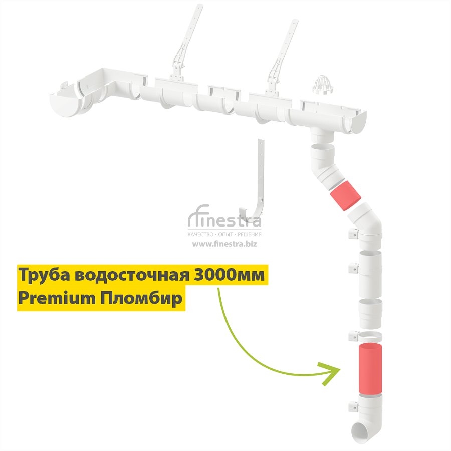 Docke PREMIUM Труба водосточная 3000мм