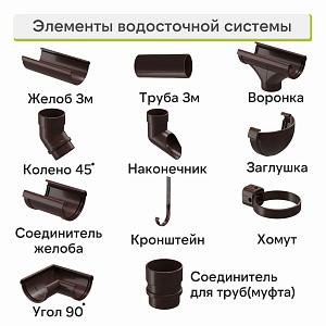 Docke ЛЮКС Кронштейн желоба метал. 300мм  — Шоколад