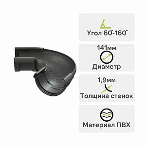 Docke ЛЮКС Угол регулируемый 60°-160°  — Графит