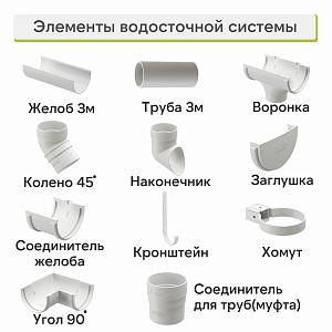 Docke СТАНДАРТ Кронштейн желоба металлический 120х300мм  — Белый