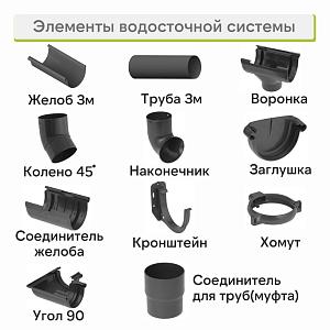 Кронштейн желоба Альта-Профиль "Элит" ПВХ  — Графит