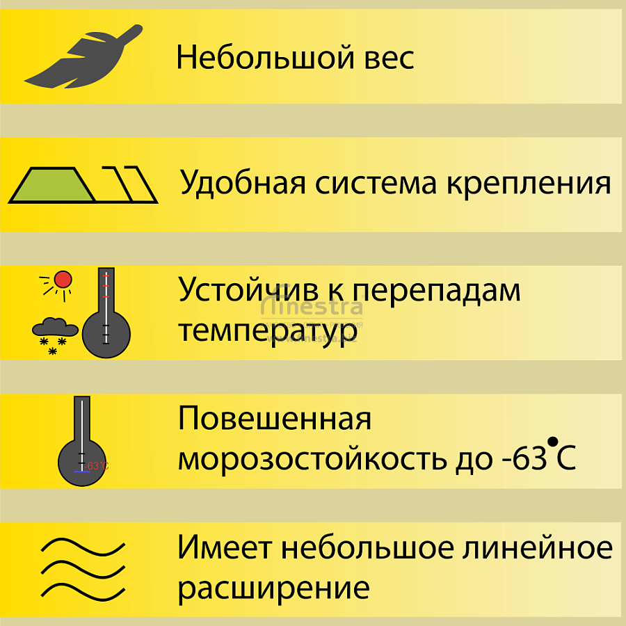 Панель виниловая Аляска Классик Альта-Профиль 3000х205мм