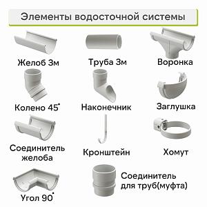 Docke ЛЮКС Кронштейн желоба метал. 300мм  — Пломбир
