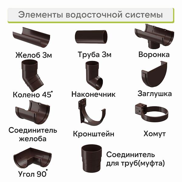 Docke ПРЕМИУМ Кронштейн желоба Шоколад