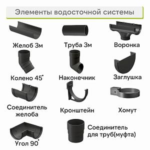 Docke ПРЕМИУМ Крепление регулируемое  — Графит