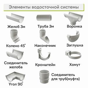 Docke ЛЮКС Кронштейн желоба ПВХ  — Пломбир