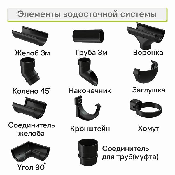 Docke ЛЮКС Соединитель желобов Карбон