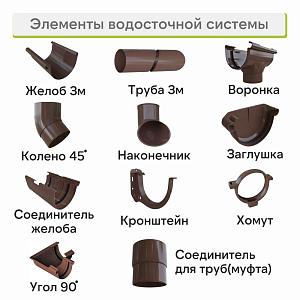 Воронка 82мм Альта-Профиль "Элит" ПВХ  — Коричневая