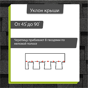 Купить Ламинированная черепица Docke PIE STANDARD DRAGON 2.38м2/уп Темно-серый в Улан-Удэ