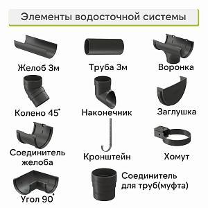 Docke ПРЕМИУМ Кронштейн желоба металлический 300мм  — Графит