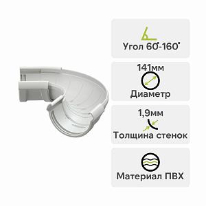 Docke ЛЮКС Угол регулируемый 60°-160°  — Пломбир
