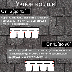 Купить Гибкая черепица Docke PIE PREMIUM Цюрих 3.1м2/уп Фладен в Иркутске