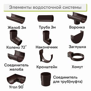 Docke ПРЕМИУМ Колено 72  — Шоколад