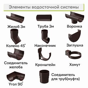 Docke ПРЕМИУМ Крепление регулируемое  — Шоколад