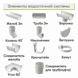 Docke ПРЕМИУМ Труба водосточная 1500мм  — Пломбир