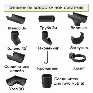Docke ЛЮКС Кронштейн желоба метал. 300мм  — Графит