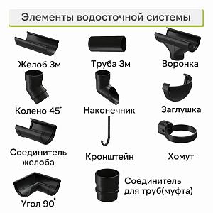 Docke ЛЮКС Кронштейн желоба метал. 300мм  — Карбон