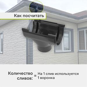 Воронка 82мм Альта-Профиль "Элит" ПВХ  — Графит
