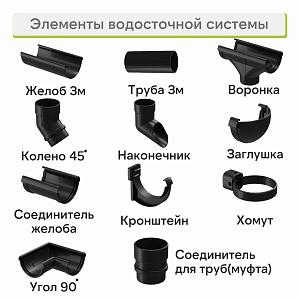 Docke ЛЮКС Труба водосточная 3000мм  — Карбон