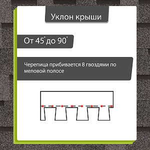 Купить Ламинированная черепица Docke PIE ORIGINAL DRAGON 2.38м2/уп Титан в Улан-Удэ