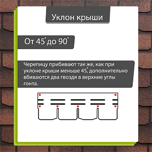 Купить Гибкая черепица Docke PIE PREMIUM Женева 3.1м2/уп Кофе в Улан-Удэ