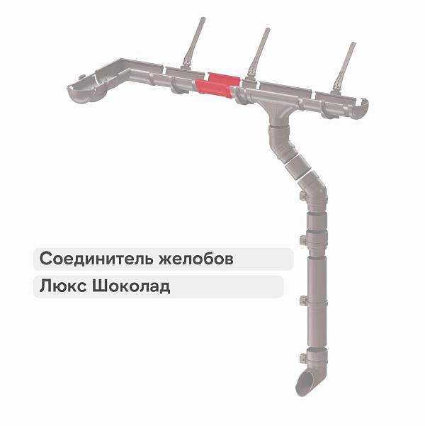 Docke ЛЮКС Соединитель желобов Шоколад