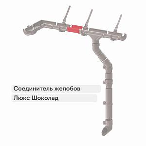 Docke ЛЮКС Соединитель желобов  — Шоколад