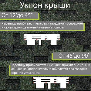 Купить Гибкая черепица Docke PIE EURASIA Лабиринт 3м2/уп Зелёный в Иркутске