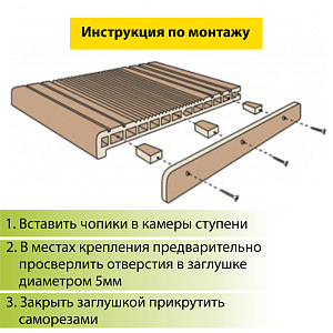 Купить Заглушка для ступеней Terrapol 320х5,55х32мм Черное Дерево 1901 в Иркутске