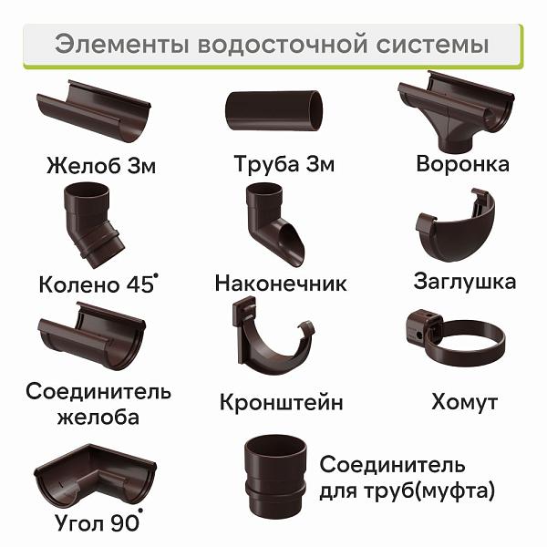 Docke ЛЮКС Труба водосточная 3000мм Шоколад