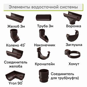 Docke ЛЮКС Труба водосточная 3000мм  — Шоколад