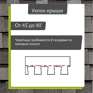 Купить Многослойная ламинированная черепица Docke PIE PREMIUM DRAGON 2.38м2/уп Халва в Улан-Удэ