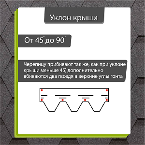 Купить Гибкая черепица Docke PIE STANDARD коллекция Сота 3м2/уп Серый в Улан-Удэ
