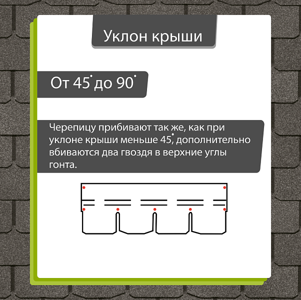 Гибкая черепица Docke ПРЕМИУМ Цюрих 3.1м2/уп Мокко