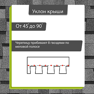 Купить Ламинированная черепица Docke PIE STANDARD DRAGON 2.38м2/уп Серый в Улан-Удэ
