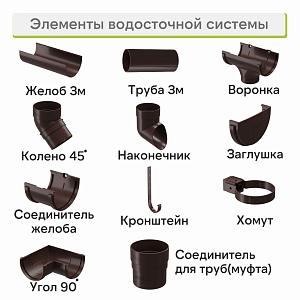 Docke СТАНДАРТ Кронштейн желоба металлический 120х300мм  — Темно-коричневый