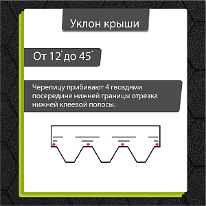Купить Гибкая черепица Docke PIE EURASIA Шестигранник 3м2/уп Черный в Улан-Удэ