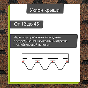 Купить Гибкая черепица Docke PIE EURASIA Шестигранник 3м2/уп Светло-коричневый в Улан-Удэ