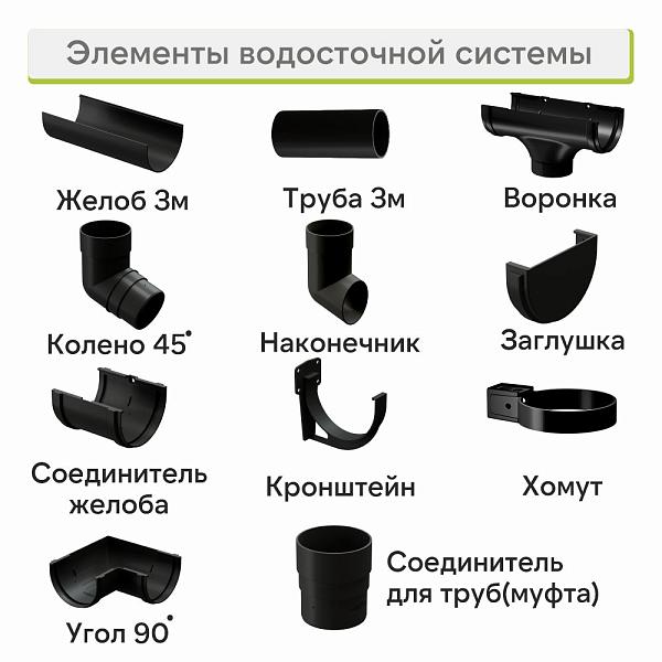 Docke ПРЕМИУМ Соединитель желобов Карбон
