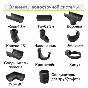 Docke ЛЮКС Желоб водосточный 3000мм  — Графит