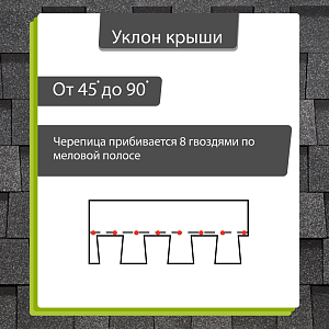 Купить Ламинированная черепица Docke PIE LUX DRAGON 2.38м2/уп Фладен в Улан-Удэ