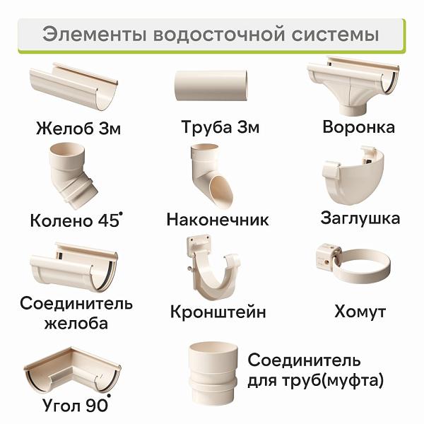 Docke ЛЮКС Труба водосточная 3000мм Латте