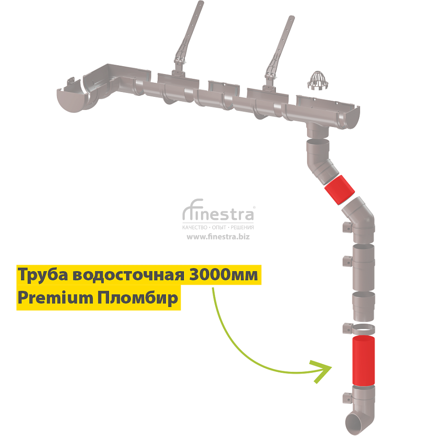 Docke PREMIUM Труба водосточная 3000мм